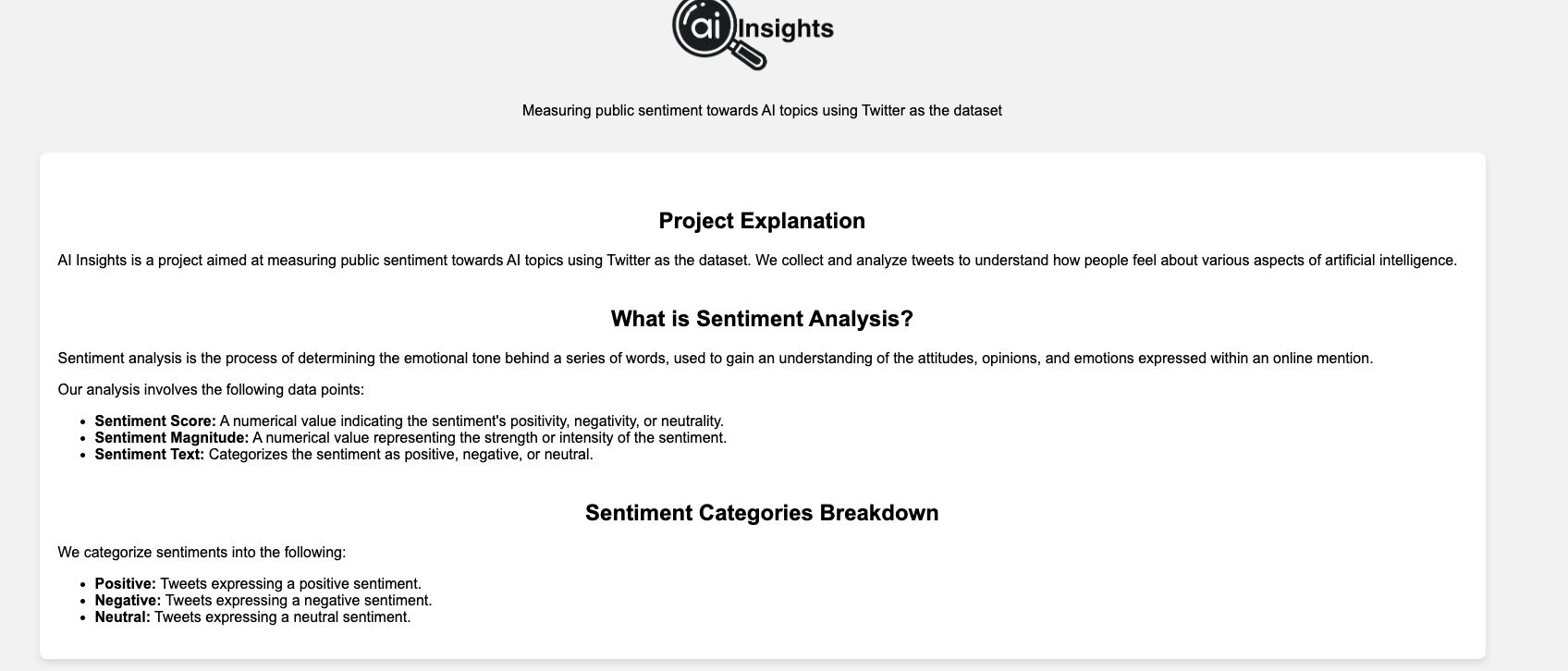 AI Insights - Sentiment Analysis